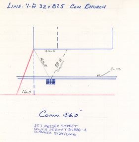 Example of a  sewer service card